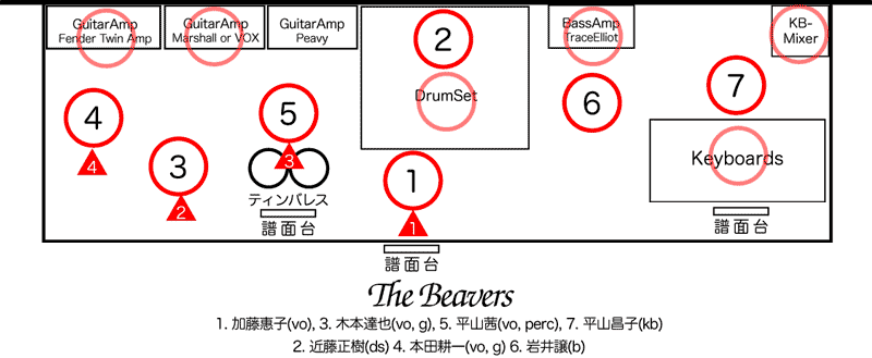 50's Xmas Live Party 2007