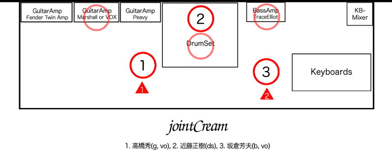 50's Xmas Live Party 2007