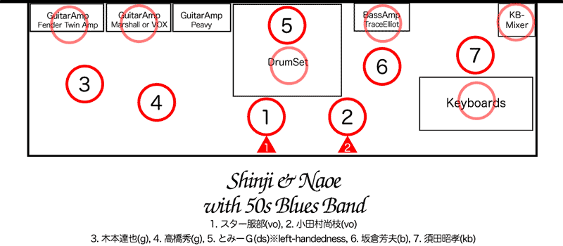 50's Xmas Live Party 2007