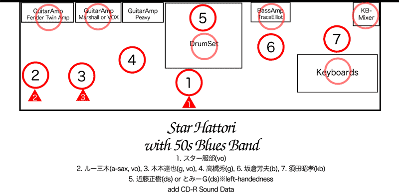 50's Xmas Live Party 2007