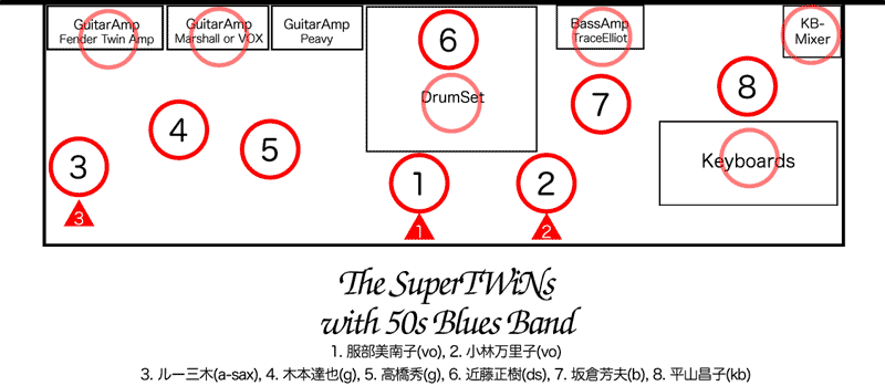 50's Xmas Live Party 2007