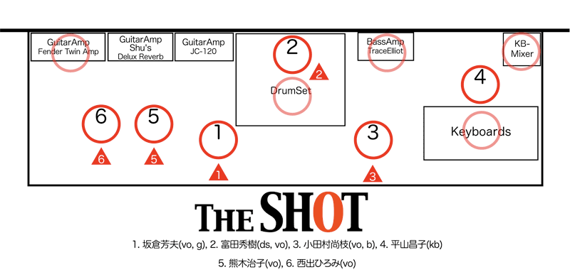 The SHOT - 50's Xmas Live Party 2009 - ?$B><OB?(B50?$BG/?(B[116?$B4|?(B]?$B;0ED2q?(B